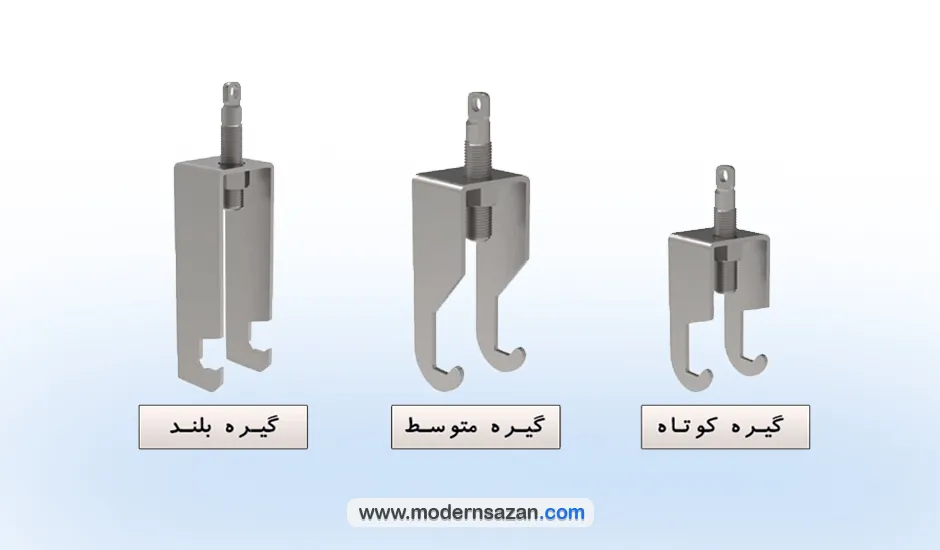 انواع کلیپس قالب بندی