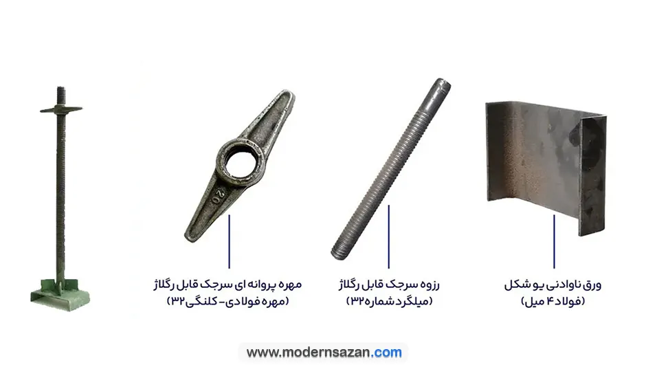اجزای تشکیل دهنده سرجک داربست