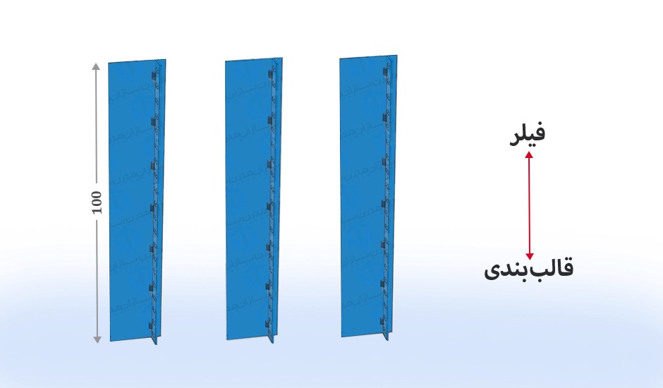 فیلر قالب بندی فلزی از ورق باکیفیت فولاد مبارکه