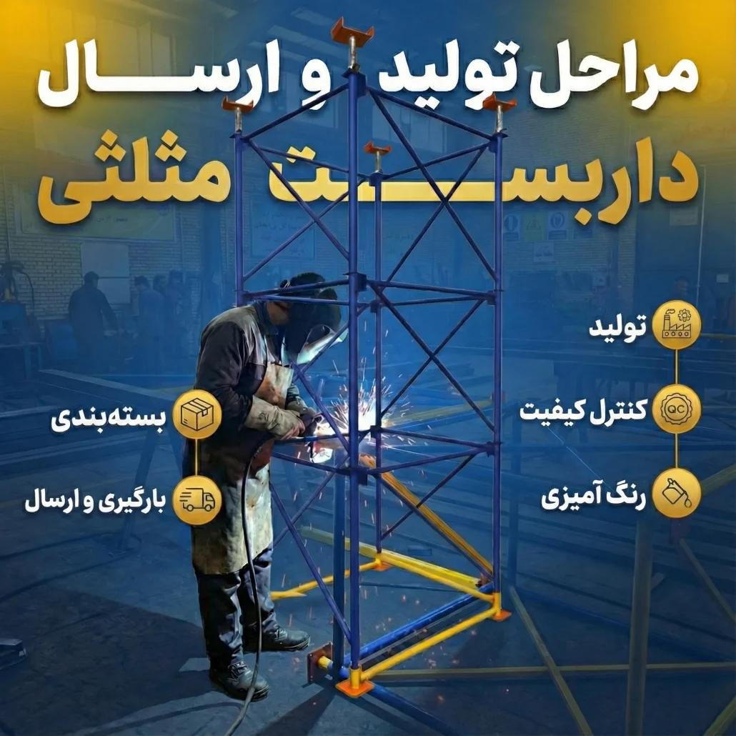 مراحل تولید و ارسال داربست مثلثی